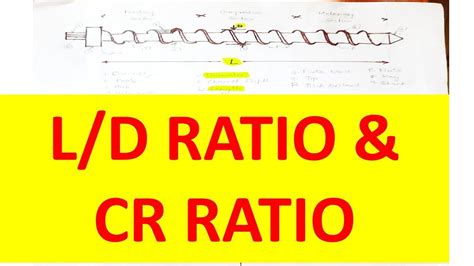 l d ratio for compression test|Effect of length.